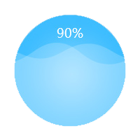 ORM